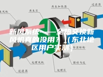 知识百科新风系统——全热交换新风机真的没用？（东北地区用户实测）