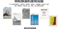 转轮除湿机—强劲除湿_重复
