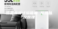 恒温恒湿试验箱的 系统以及原理