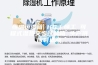恒温恒湿箱 HG／恒工 可程式湿热交变试验箱 生产供应制造商