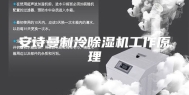 安诗曼制冷除湿机工作原理